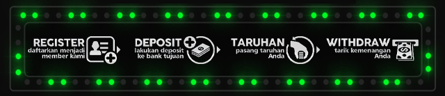 Meledak888 Jackpot